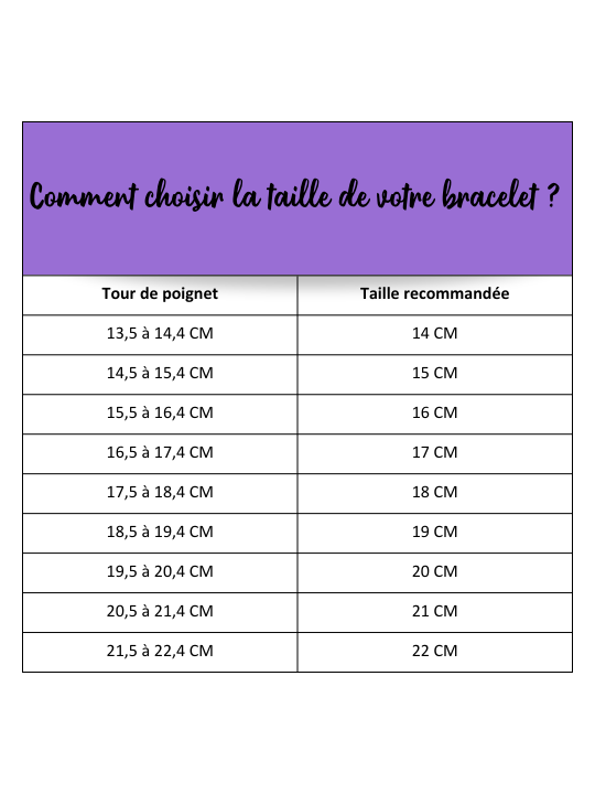 Opale verte | Harmonie & renouveau émotionnel – Eclat Spirituel