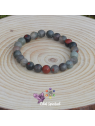 Jaspe héliotrope | Force intérieure & protection – Eclat Spirituel